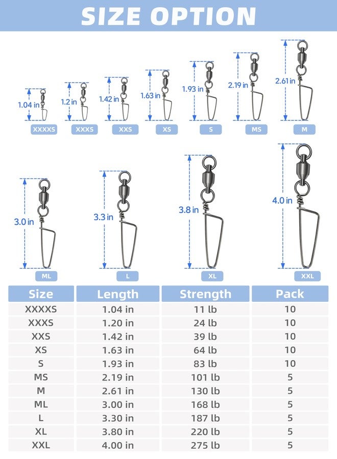 BLUEWING Ball Bearing Snap Swivels 83LB Stainless Steel/Brass High Strength Fish Tackle for Saltwater Fishing, 10pcs - Image 5